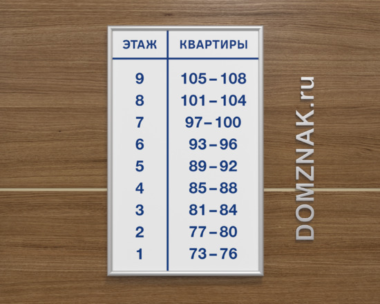 Табличка этажной навигации в подъезд